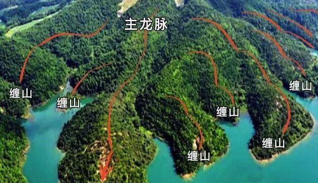 形与象在风水中的作用及意义（一）