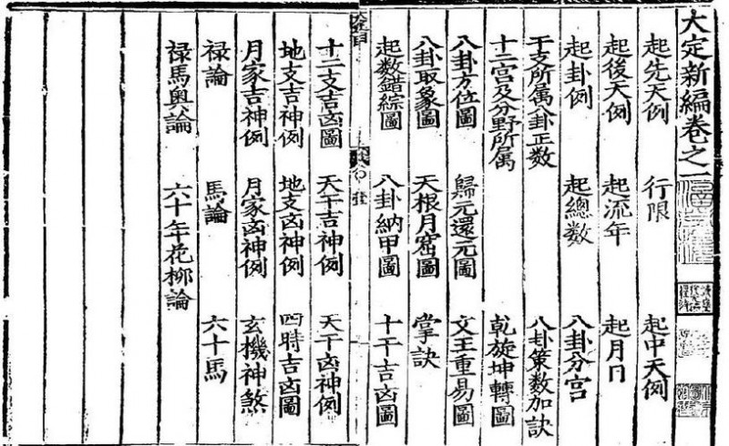 论自然数与交变场数的关系及作用