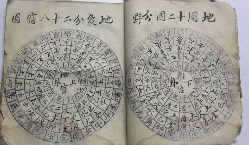再论太乙神数的精髓——形传