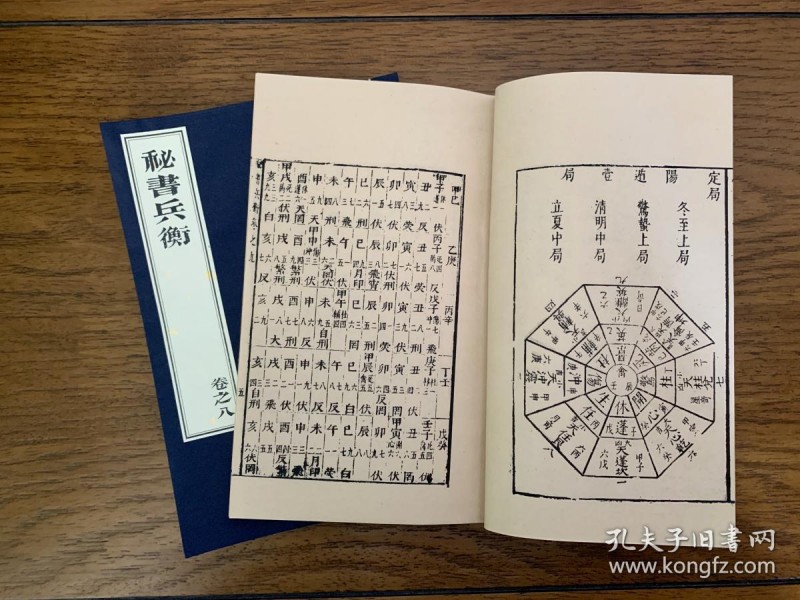 四宫与十二支宫在太乙神数中的作用及意义