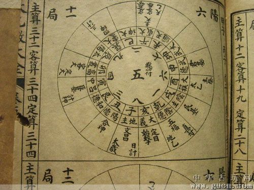 太乙神数判断技巧步骤及心法